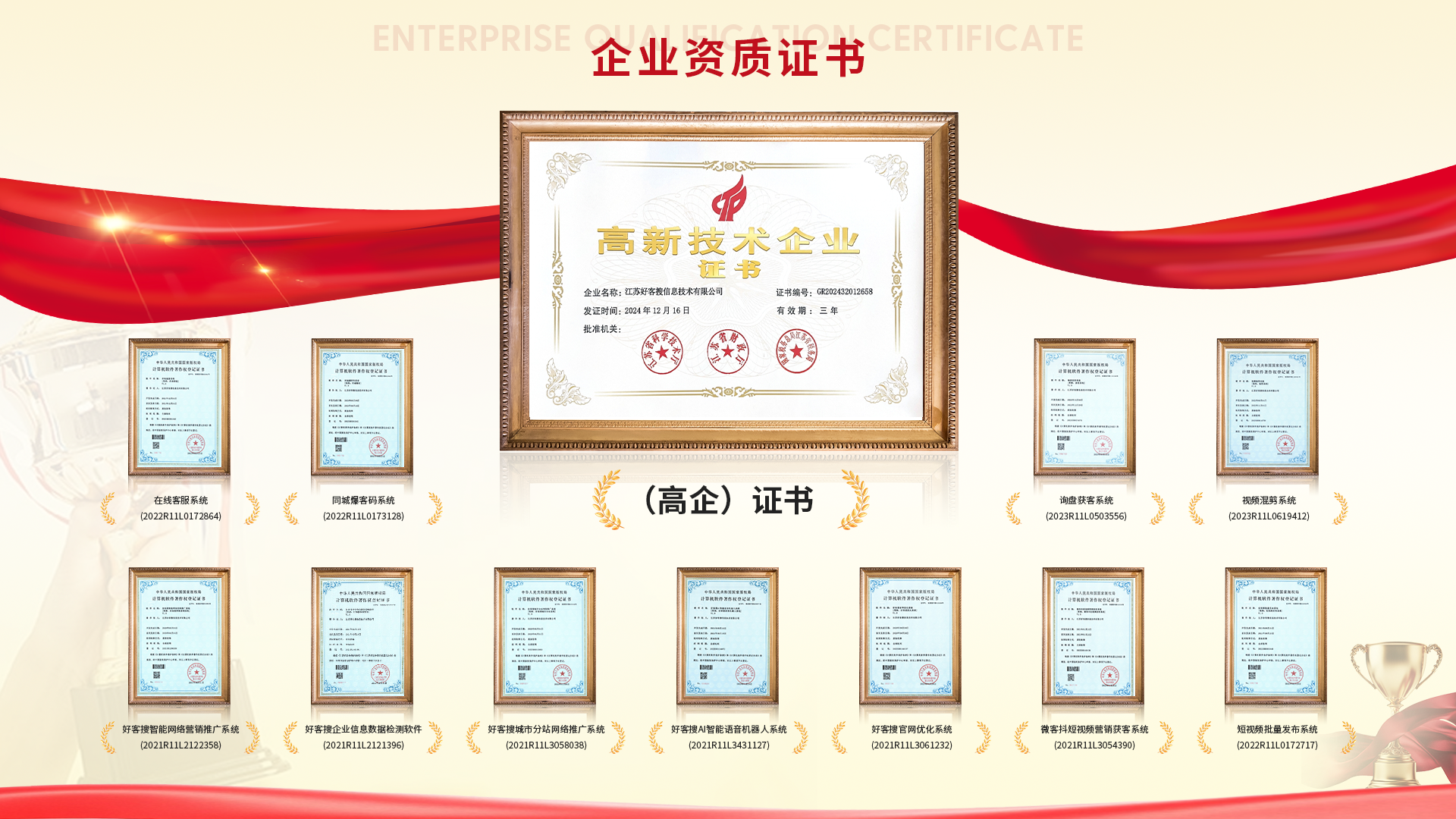 阿瓦提网站排名收录的几条秘密，很少有人知道
